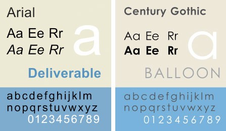 Arial vs. Century Gothic