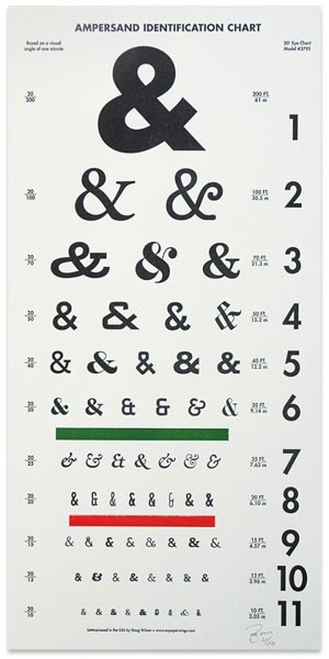 Ampersand Eye Chart