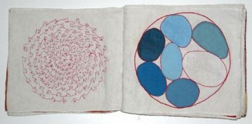 Louise Bourgeois: Ode a L’Oubli