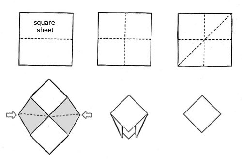 Another map or origami fold variation