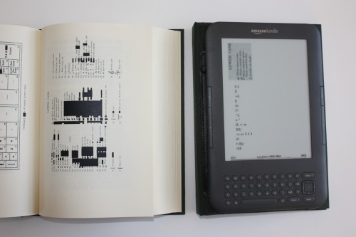 Modern Methods of Book Composition by Tim Schwartz