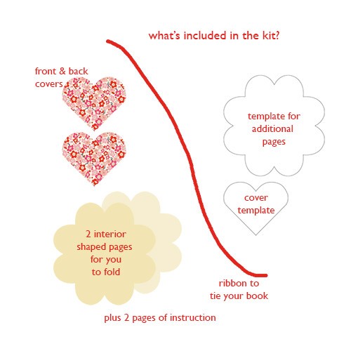 What’s in the Heart Shaped Book Kit