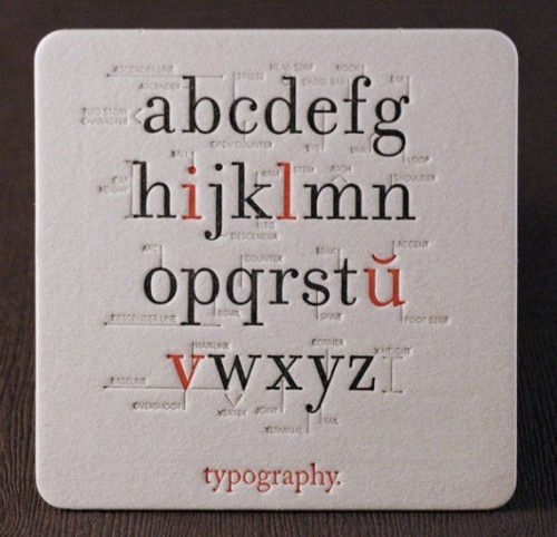 Catherine Lorenzo Realce’s typography coaster